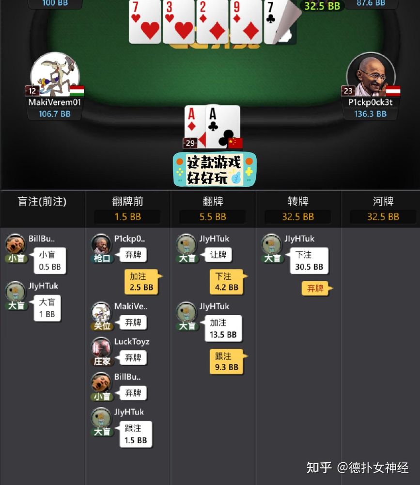 HHpoker大厅是电脑人吗